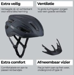 BBB Cycling Kite 2.0 Racefiets Helm - Mountainbike Helm - Wielrenhelm - Sporthelm - Mat Zwart - Maat M - BHE-29B -Fietsaccessoires Winkel 1181x1200 1