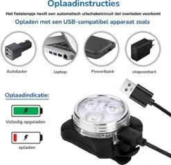 VUBIO LED Fietsverlichting USB Oplaadbaar - Waterdichte Fietslampjes -Fietsaccessoires Winkel 1200x1163 2