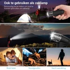 TIGIOO Fietslamp - Fietslampjes Set Koplamp - Fietslamp Voorlicht & Achterlicht USB Oplaadbaar -Fietsaccessoires Winkel 1200x1200 362