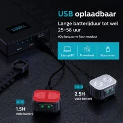 Inlustro Fietslamp Set - Voorlicht / Achterlicht - LED Fietslampjes Rood En Wit - Fietslicht Koplamp - Waterdicht - USB Oplaadbaar -Fietsaccessoires Winkel 1200x1200 508