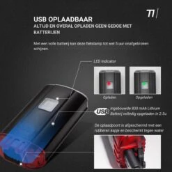 TIKKENS® LED Fietsverlichting Helmlamp - Helm - Voorlicht & Achterlicht - USB Oplaadbaar - Zwart - Voor En Achter - Waterdicht - Fietslampjes -Fietsaccessoires Winkel 1200x1200 522