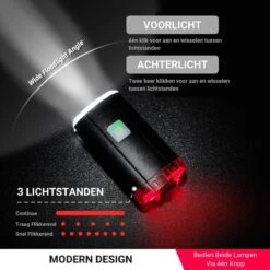 TIKKENS® LED Fietsverlichting Helmlamp - Helm - Voorlicht & Achterlicht - USB Oplaadbaar - Zwart - Voor En Achter - Waterdicht - Fietslampjes -Fietsaccessoires Winkel 1200x1200 527