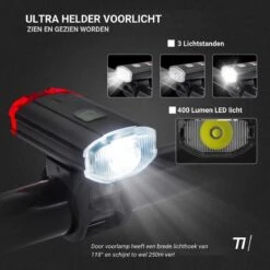 TIKKENS® LED Fietsverlichting Helmlamp - Helm - Voorlicht & Achterlicht - USB Oplaadbaar - Zwart - Voor En Achter - Waterdicht - Fietslampjes -Fietsaccessoires Winkel 1200x1200 528