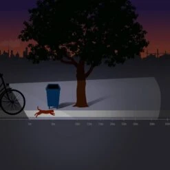 Spanninga Koplamp Axendo 40 Xe Led Zwart -Fietsaccessoires Winkel 1200x1200 550