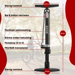 RYER Fietspomp Pro - Drukmeter - Inclusief Banden Reparatieset -Fietsaccessoires Winkel 1200x1200 978