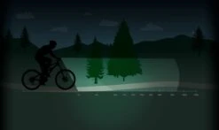 Spanninga Koplamp Axendo 40 Xe Led Zwart -Fietsaccessoires Winkel 1200x712 1