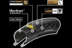 Continental Buitenband Grand Prix 5000 28 X 1.00 (25-622) Vouw -Fietsaccessoires Winkel 1200x798 3