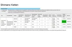 Ketting 10 Speed Shimano CN6701 Dura Ace/Ultegra/105 - 116 Schakels -Fietsaccessoires Winkel 1200x799 23