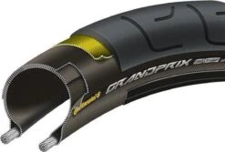 Continental Grand Prix Buitenband - Racefiets - 23-622 - Draadband -Fietsaccessoires Winkel 1200x812 1