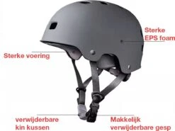 DesignX Fietshelm Elektrische Fiets Helm Universeel Volwassenen Dames/Heren - CE Gecertificeerd -Fietsaccessoires Winkel 1200x899