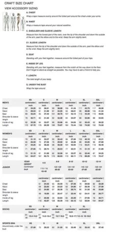 Craft Rise Bib Shorts Fietsbroek Dames - Maat - M -Fietsaccessoires Winkel 626x1200