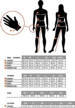 Sportful Fietshandschoenen Winter Unisex Groen Zwart - WS ESSENTIAL 2 GLOVES BEETLE BLACK - L -Fietsaccessoires Winkel 836x1200